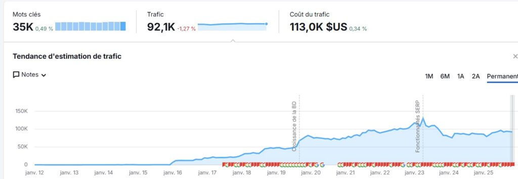 consultant seo freelance saint-denis